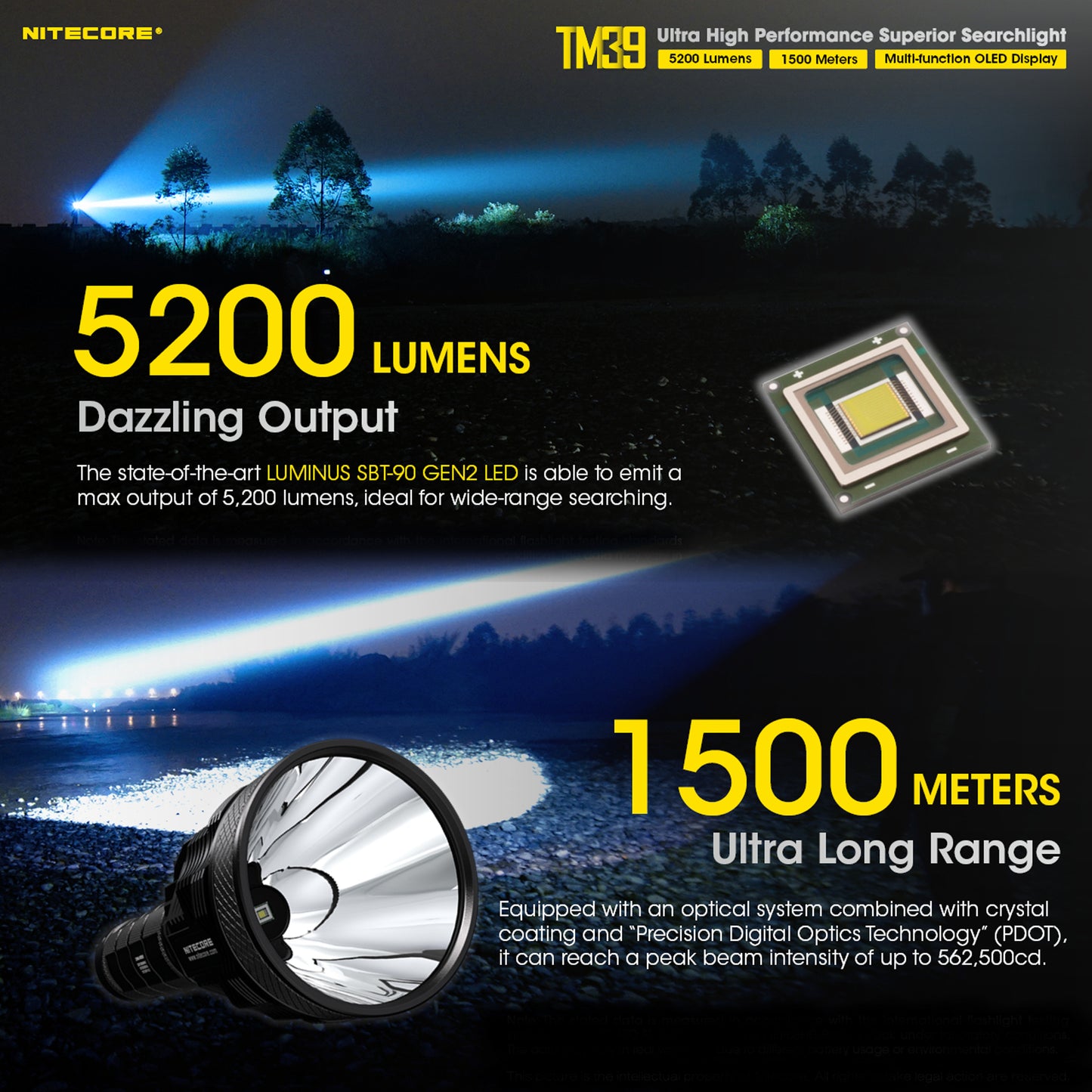 Nitecore TM39 Lite 5200 Lumen 1640 Yard Long Throw Flashlight