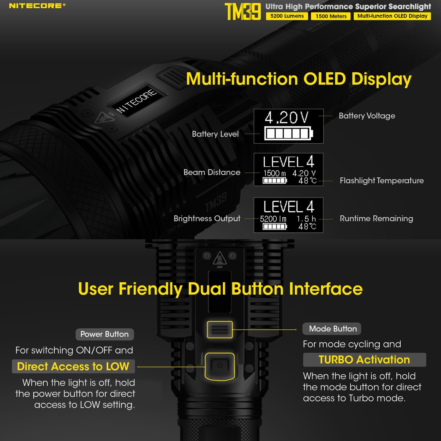 Nitecore TM39 Lite 5200 Lumen 1640 Yard Long Throw Flashlight