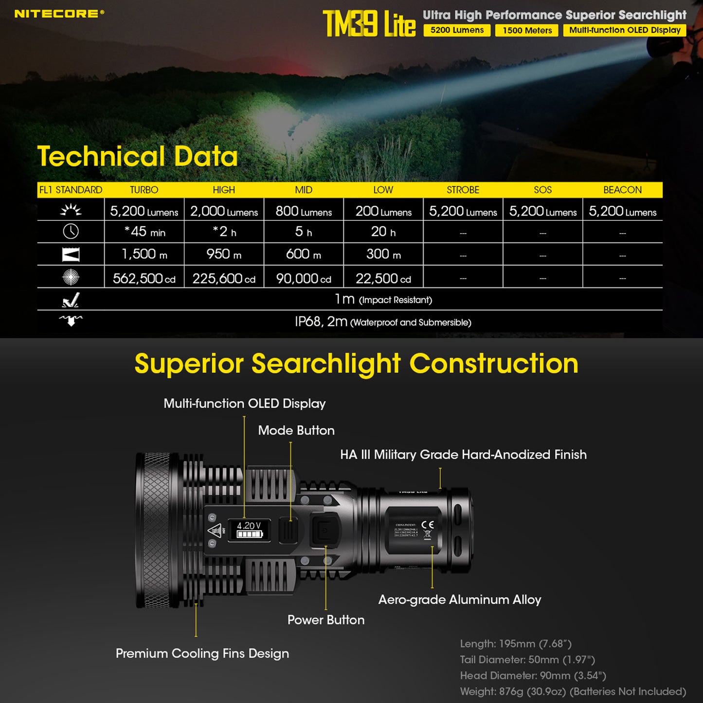 Nitecore TM39 Lite 5200 Lumen 1640 Yard Long Throw Flashlight