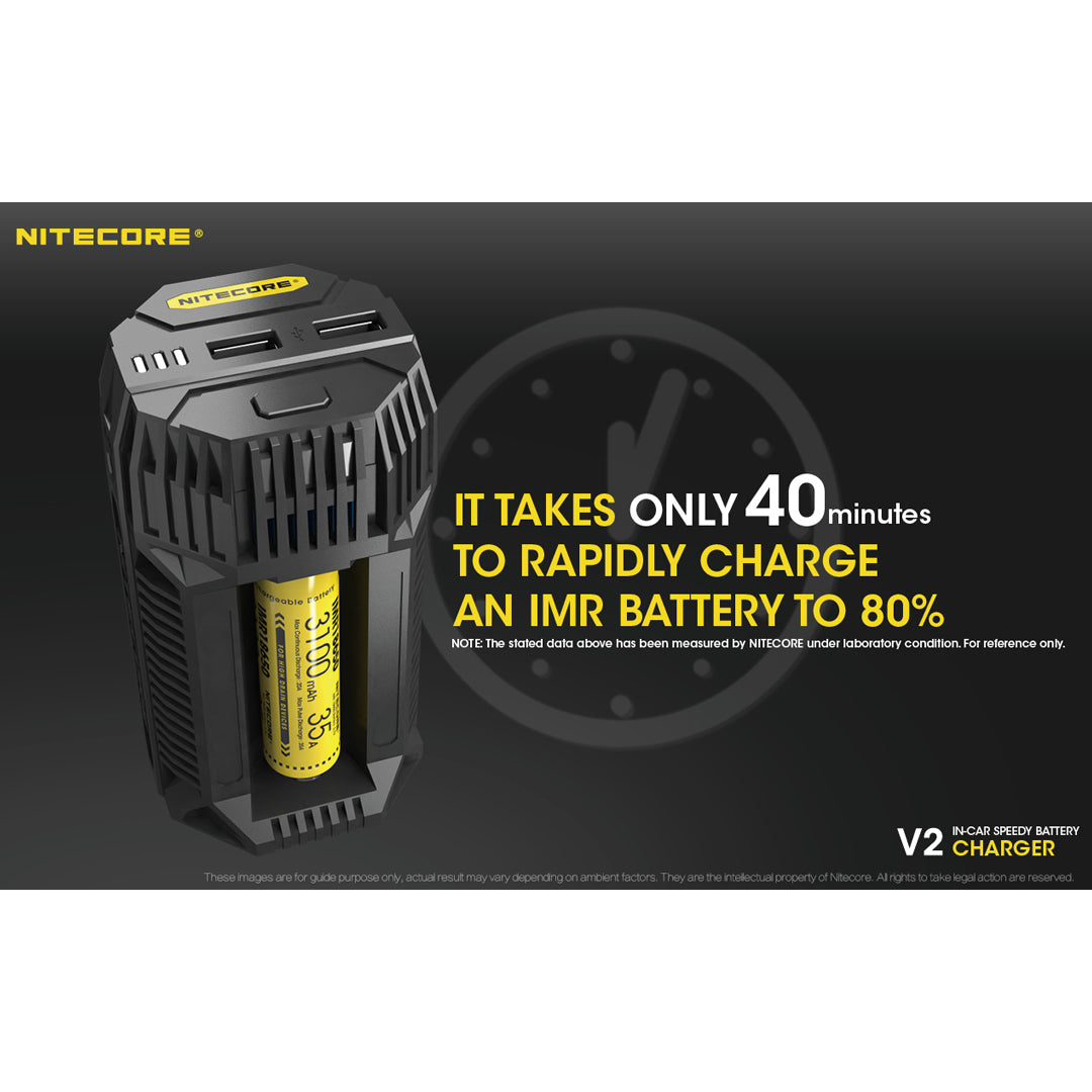 Nitecore V2 6A 2-Channel In-Car Speedy Battery Charger with 12V Lighter Adapter and USB Ports for 18650 RCR123A 17650 17670 14500 AA C and More