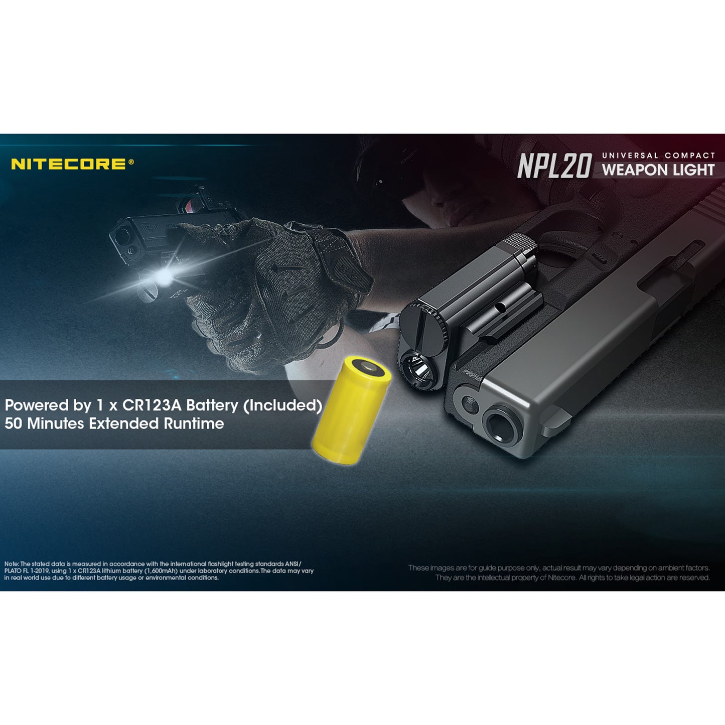 Nitecore NPL20 Compact Rail Mount Flashlight