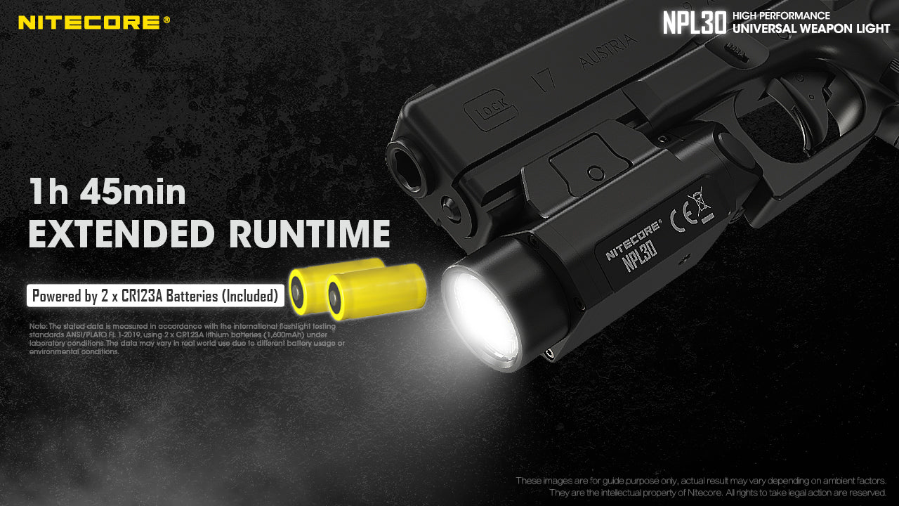 Nitecore NPL30 1200 Lumen Rail Mount Flashlight