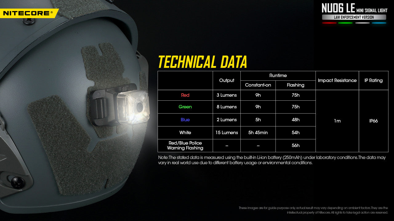 Nitecore NU06 LE White Blue Green Red USB-C Rechargeable Signal and Safety Light