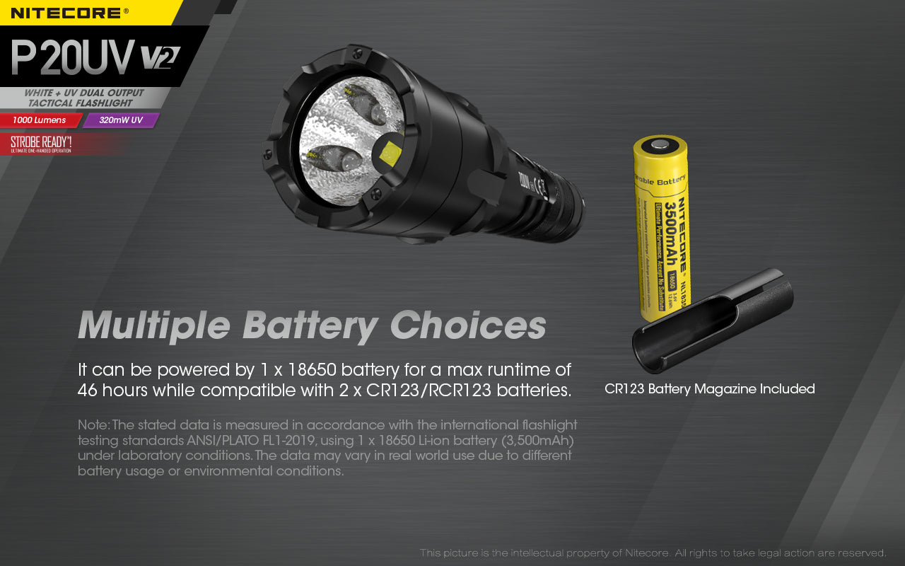 Nitecore P20UV v2 1000 Lumen LED Flashlight