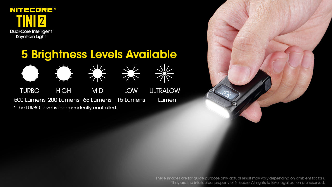Nitecore TINI 2 500 Lumen USB-C Rechargeable Keychain Flashlight (IN STOCK NOW!)