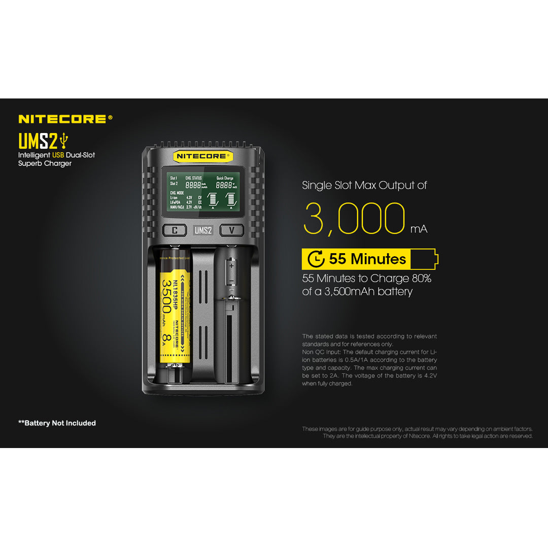 Nitecore UMS2 Dual-Slot USB Fast Charger for 18650 and 21700 Batteries