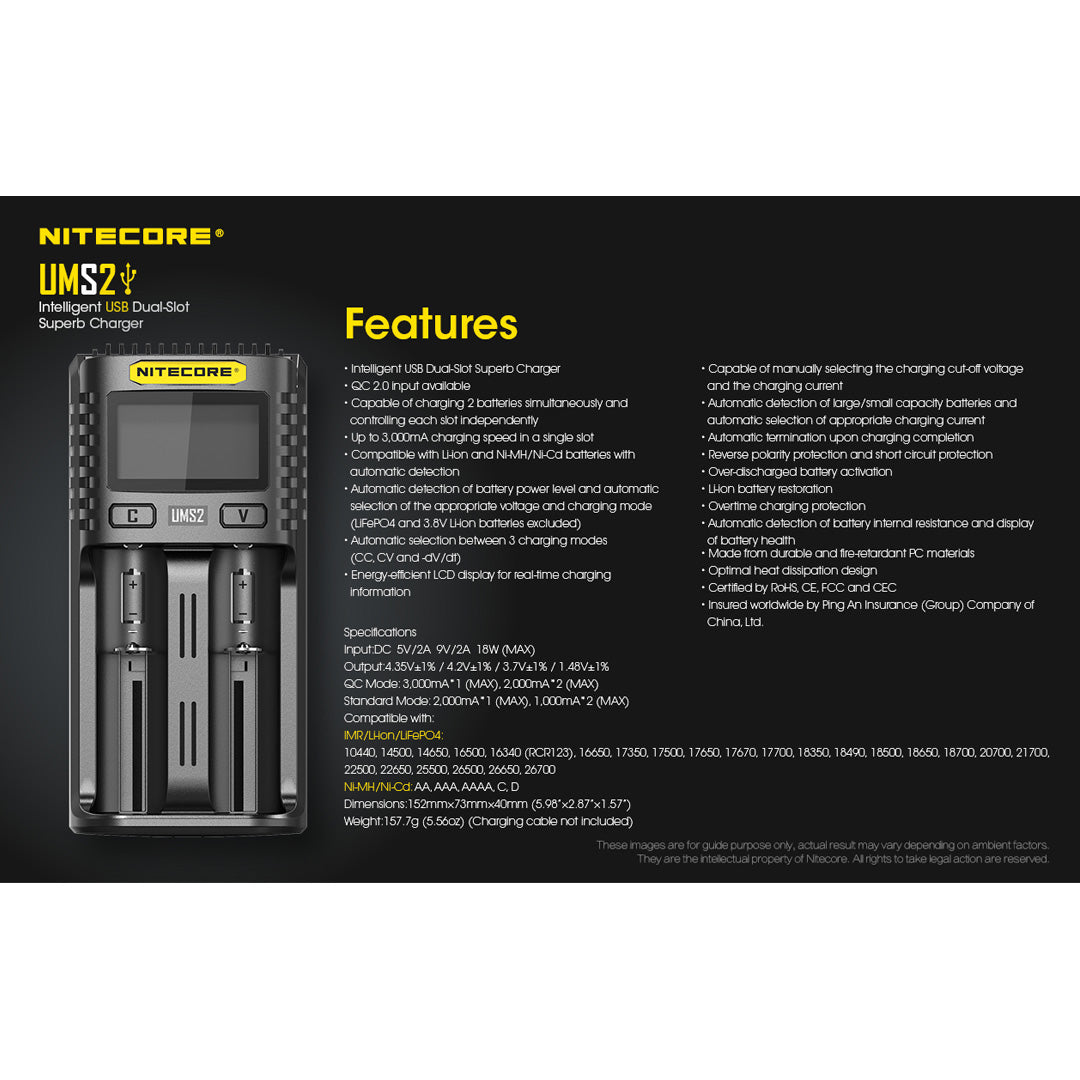 Nitecore UMS2 Dual-Slot USB Fast Charger for 18650 and 21700 Batteries