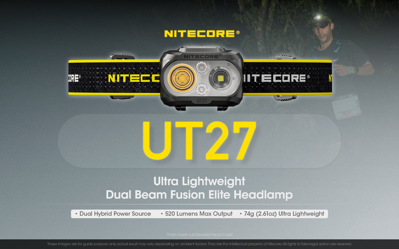 Nitecore UT27 USB Rechargeable Headlamp