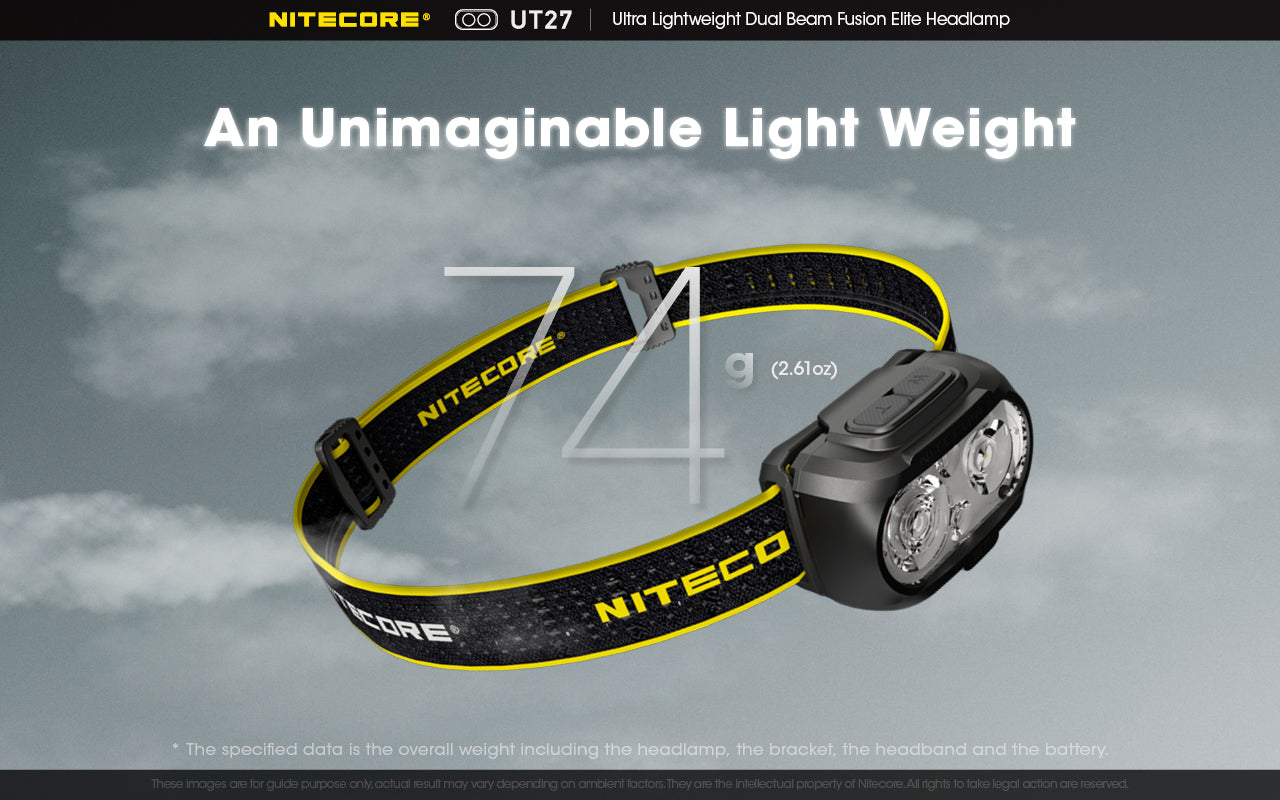 Nitecore UT27 USB Rechargeable Headlamp