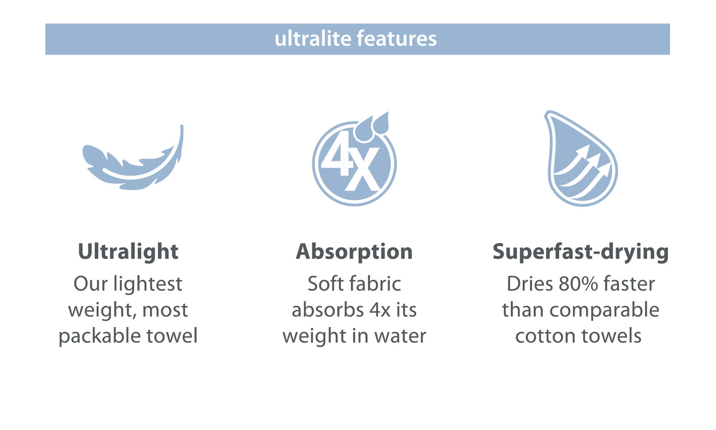 PackTowl UltraLite Body Towel