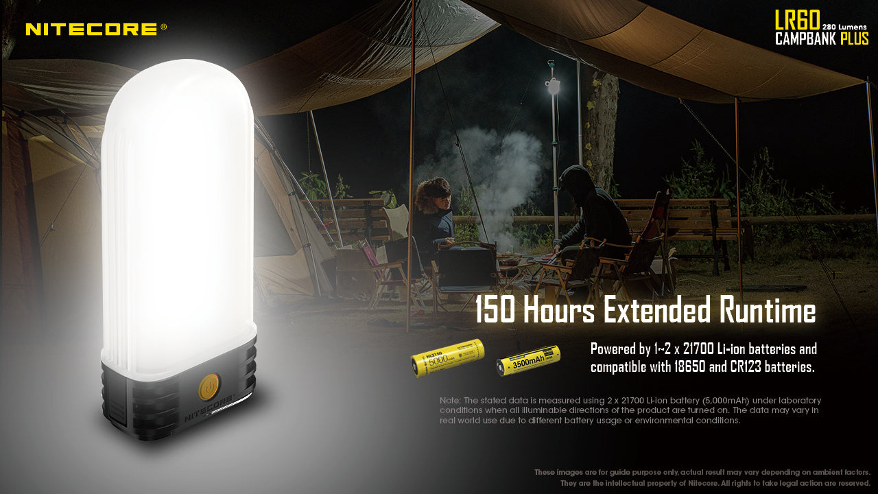 Nitecore LR60 280 Lumen USB Rechargeable LED Camping Lantern