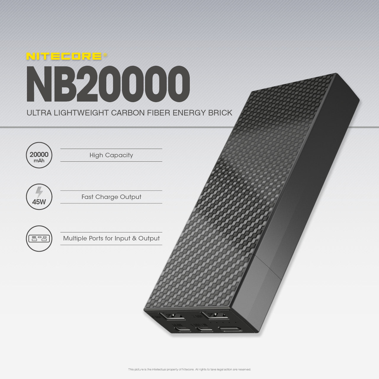 Nitecore NB20000 QC USB & USB-C 4 Port 20,000 mah Power Bank (REV.2)
