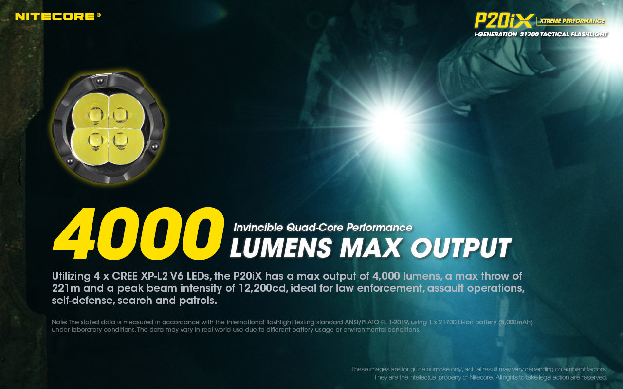 Nitecore P20iX 4000 Lumen USB-C Rechargable Flashlight