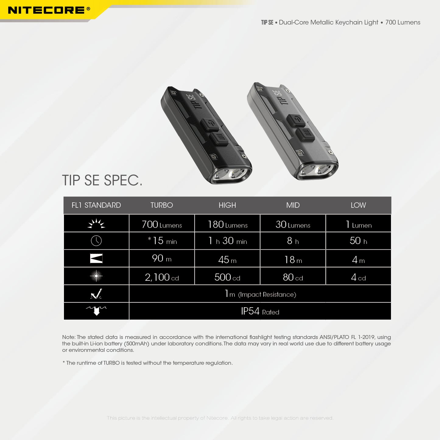 Nitecore TIP SE 700 Lumen Rechargeable Keychain EDC Flashlight